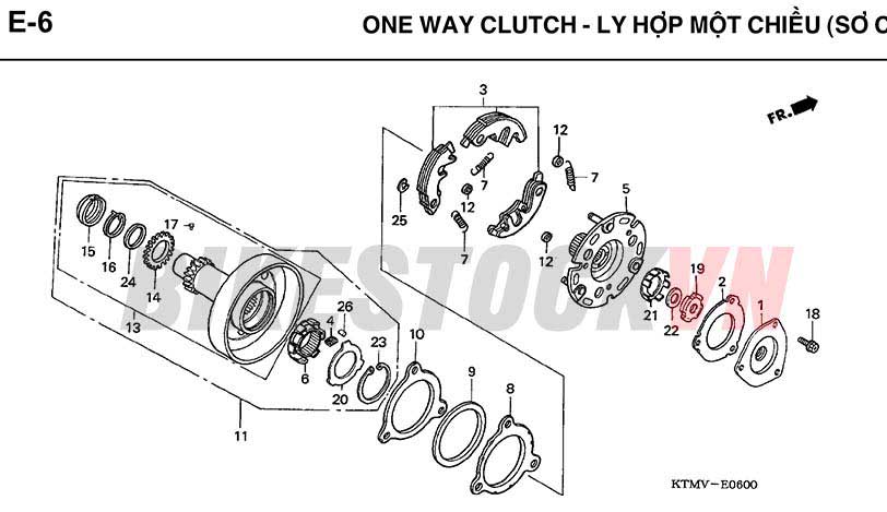 E-6_LY HỢP MỘT CHIỀU (SƠ CẤP)